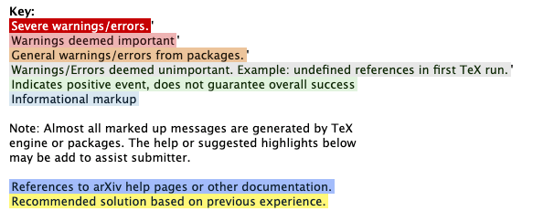 Image of TeX error highlighting